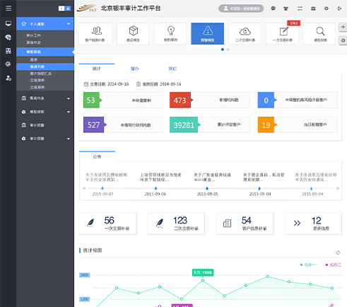 天津軌道交通乘客信息系統(tǒng)讓出行改變生活銀豐新融公司銀行業(yè)監(jiān)控審計管理平臺軟件界面設計