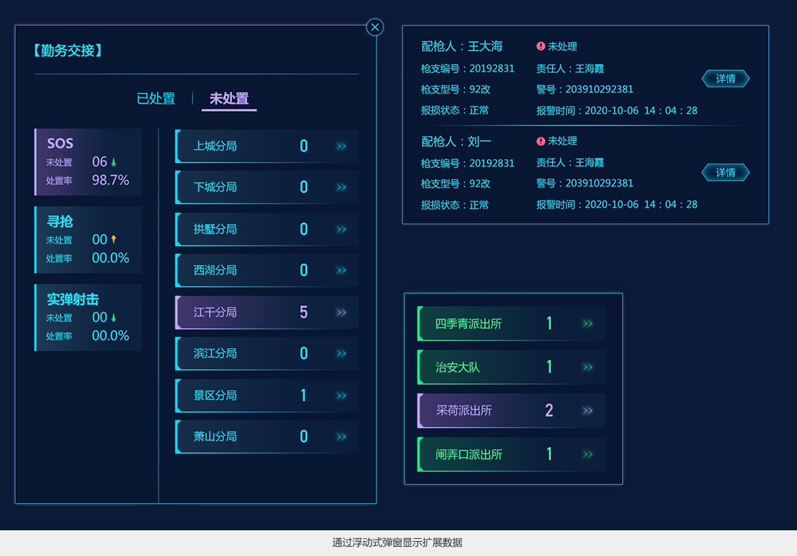 杭州市公安局槍械物聯(lián)智控平臺(tái)UI設(shè)計(jì)