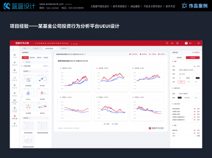 UI設(shè)計(jì)在電商平臺中的應(yīng)用