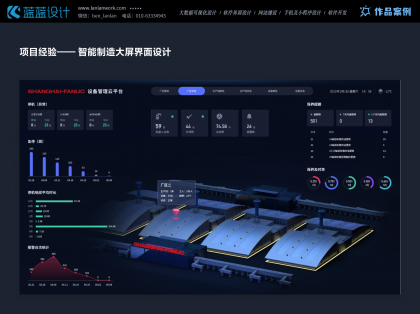 UI設(shè)計可以用于什么行業(yè)