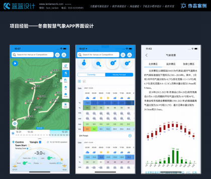 如何做好App界面設(shè)計(jì)