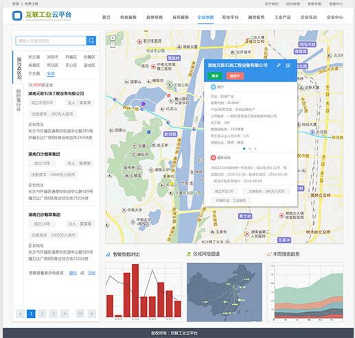 智能制造IBM工業(yè)云平臺設計