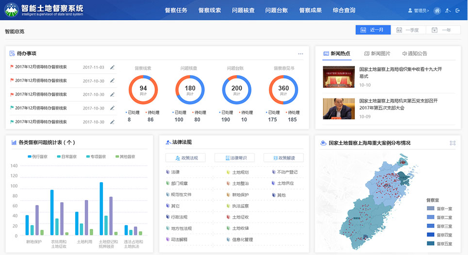 數(shù)慧時空智能土地督察系統(tǒng)界面設計