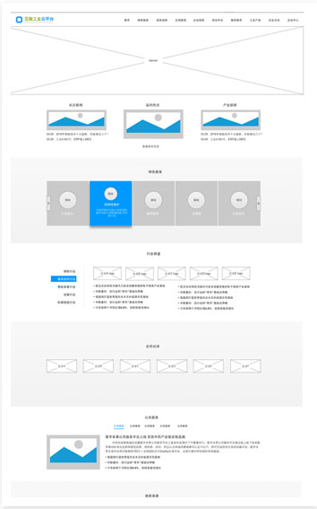 智能制造IBM工業(yè)云平臺設計