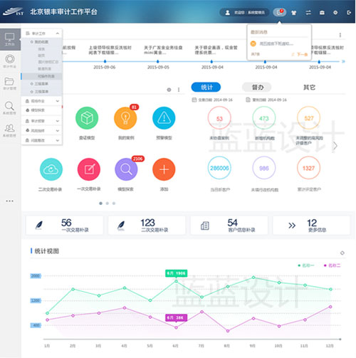 銀豐新融審計(jì)監(jiān)控管理平臺銀豐審計(jì)反洗錢平臺設(shè)計(jì)