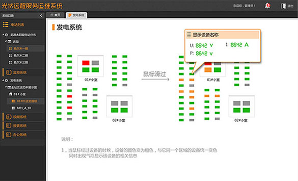 龍?jiān)刺柲茈娬具h(yuǎn)程監(jiān)測(cè)平臺(tái)設(shè)計(jì)