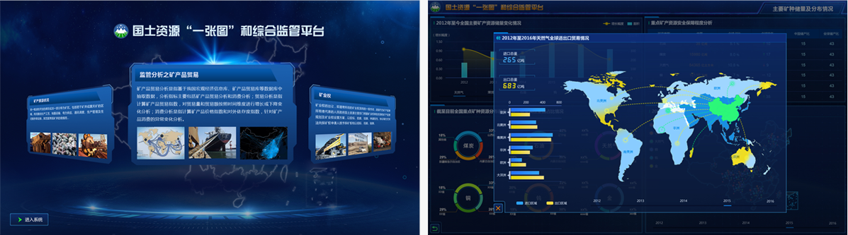國(guó)土資源“一張圖”和綜合監(jiān)管平臺(tái)大屏界面設(shè)計(jì)